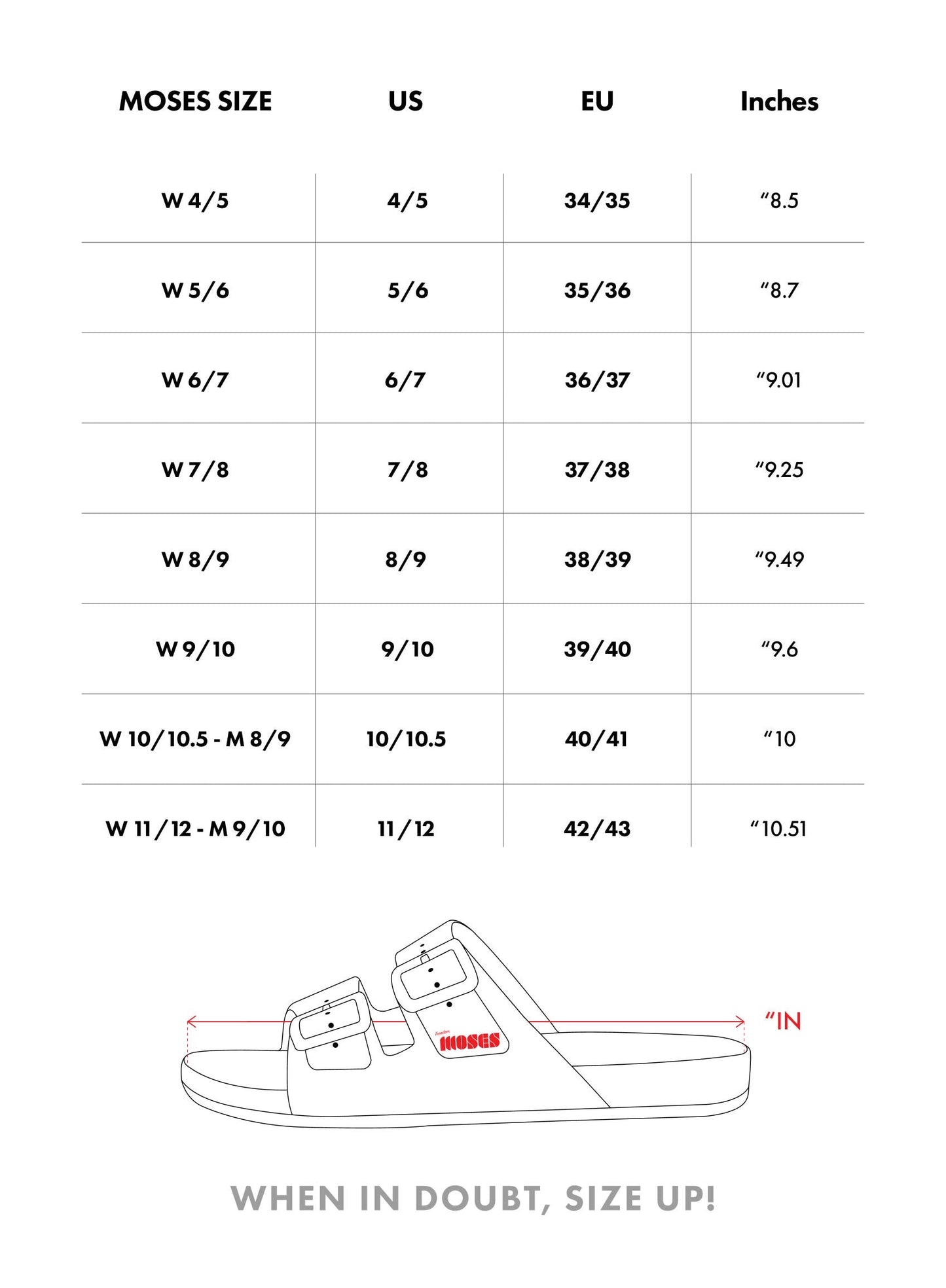 Freedom Moses Happy Slides