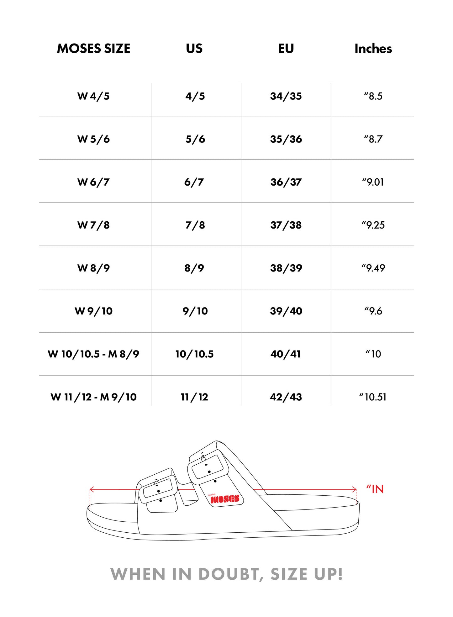 Freedom Moses Blue Slides